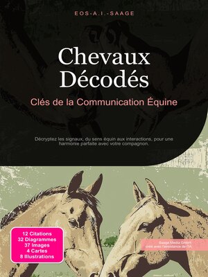 cover image of Chevaux Décodés